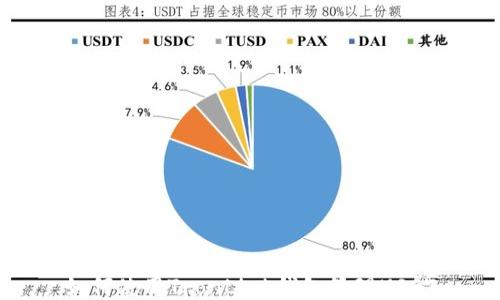 
如何使用TronLink钱包管理USDT