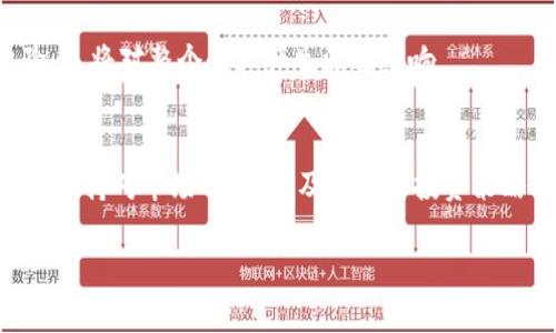 中国禁止小狐狸MetaMask：对区块链和数字货币的影响分析

中国, 禁止, 小狐狸, MetaMask, 区块链/guanjianci

随着数字货币和区块链技术的发展，越来越多的用户和投资者开始使用各种数字资产管理工具。其中，MetaMask作为一种流行的加密货币钱包和以太坊区块链的浏览器扩展程序，逐渐受到关注。然而，近期关于中国禁止小狐狸MetaMask的消息引发了广泛讨论。这一措施不仅对中国的区块链生态系统产生了深远的影响，也让全球的数字货币市场感到了一丝不安。下面，我们将详细分析这一禁令及其可能带来的后果。

1. 中国禁止小狐狸MetaMask的背景
MetaMask成立于2016年，专注于以太坊及其生态系统的用户友好性。它的出现为用户提供了一个便捷的方式来管理以太坊和ERC-20代币，同时也支持许多去中心化应用（dApp）的访问。近年来，中国在区块链与加密货币领域的态度经历了多个阶段，政府对数字货币的监管政策不断收紧，尤其是在ICO和交易平台方面。
2021年以来，中国政府对数字货币挖矿和交易的打击加剧，旨在保护金融稳定和控制资本流出。这些政策不仅影响了本地的数字货币交易，也使得诸如MetaMask这样的工具成为了监管的焦点。MetaMask因其去中心化的特点，使得用户能够相对自由地进行交易和资产管理，这与中国政府对资本流动的监管立场相悖。因此，禁止MetaMask在中国的使用成为了一个可预见的举措。

2. 禁止MetaMask的潜在影响
首先，禁止MetaMask可能会导致中国用户失去对去中心化金融（DeFi）的接入。这对中国的区块链开发者和用户而言无疑是一个重大损失。DeFi生态系统为用户提供了更加灵活、透明的金融服务，这些服务在传统金融系统中往往是无法获取的。禁止使用MetaMask可能会导致用户转向其他工具，但这些工具往往在功能上不如MetaMask全面，且可能不够安全。
其次，在全球层面，MetaMask被禁止可能导致投资者对中国市场的信心减弱。随着更多国家逐步接受和适应区块链技术，中国的这种反向趋势可能被解读为其对新兴技术的拒绝。长此以往，可能会降低外资对中国区块链项目的投入，影响整体行业的发展速度。
最后，禁止MetaMask也可能激化中国与全球其他国家在数字货币领域的竞争。随着数字货币和区块链的普及，各国政府都在积极探索相关政策，而中国的政策相对较为保守，这会使其在技术革新及资本吸引上处于不利地位。

3. 用户如何应对MetaMask被禁
对于普通用户而言，面对MetaMask禁止的局面，首先需要寻找替代的数字钱包解决方案。目前市场上有不少与MetaMask功能类似的产品，例如Trust Wallet和imToken等。这些产品也支持多种基于以太坊的应用，能够在一定程度上替代MetaMask的功能。
其次，用户可以考虑使用虚拟专用网络（VPN）来绕过地理限制。虽然这样做可能会违反当地法律法规，但部分用户依然选择通过这种方式访问被禁网站。然而，这样的做法并不安全，风险十分高，用户需要慎重考虑。
此外，用户在转向新的钱包或工具时，应谨慎选择，确保其安全性和真实性。由于区块链领域存在很多诈骗项目，用户需要提高警惕，确保资金的安全。此外，还要保持对市场动向的关注，了解政策变化，以便及时调整自己的投资策略。

4. 对于开发者的影响
禁止MetaMask显然对中国的区块链开发者也产生了不小的影响。MetaMask的流行使得很多开发者专注于以太坊的dApp开发，而一旦该工具被禁止，可能导致用户流失，进而影响开发者的盈利模式。
此外，很多区块链项目可能会生存异常困难，尤其是一些初创公司，它们往往依赖于用户的参与和交易行为来获得收入。一旦用户因为禁令减少活跃度，项目的持续运营将面临挑战。开发者可能需要重新考虑他们的目标市场，寻求更广泛的用户基础，以降低当地政策对他们的负面影响。
开发者还需要更加关注合规性，考虑如何在中国这样的监管环境中找到生存之道。可能的解决方案包括加强与政府部门的沟通，寻求合规的产品开发路径，以便在法律框架内推动项目的进展。

5. 未来区块链发展的展望
虽然禁止MetaMask遭遇了一些挑战，但区块链技术的未来仍然充满希望。很多专家认为，尽管政策监管趋严，区块链技术的发展趋势是不可阻挡的。各种去中心化金融（DeFi）平台、非同质化代币（NFT）以及其他区块链项目会继续吸引全球的开发者和投资者。
此外，随着技术的进步，未来可能出现更加安全、合规的数字钱包工具，既能够满足用户的需求，又能在监管框架内进行运营。同时，行业内部也会逐渐形成更加完善的合规机制，以便适应快速变化的市场环境。
总的来说，虽然中国禁止MetaMask会对当前的区块链生态造成一定的影响，然而这并不会阻止区块链技术的发展。相反，这可能促使更多企业和团队探索合规的创新之路，推动行业未来的健康发展。

相关问题
h41. 中国政府的区块链政策背景是什么？/h4
中国政府对区块链技术的态度经历了多个阶段。从早期的积极探索到后来的严格监管，政策的变化不仅是出于对技术的理解，更多是为了保护金融稳定和国家安全。政策的现状既反映出对创新的渴望，同时也反映出对风险的重视。为了了解相关政策背景，需从各个层面进行深入分析。

h42. 如何选择安全的加密货币钱包？/h4
用户想要从众多的钱包中选择一个安全的加密货币钱包，需要关注多个因素，包括安全性、用户界面、支持的币种、社区反馈和开发团队的背景等。选择一个理想的钱包需要用户进行充分的市场调研以及风险评估，以确保资金的安全。

h43. MetaMask被禁将如何影响区块链生态系统的发展？/h4
MetaMask作为去中心化应用接入的重要工具，它的禁令不仅影响最终用户，也必然会对开发者和相关项目的生态链产生影响。分析这一影响，需要对整个区块链生态系统的结构、用户习惯和资金流动情况进行全面评价。

h44. 未来的数字货币趋势会如何发展？/h4
未来的数字货币趋势将如何发展，是一个复杂且具有挑战性的问题。考虑到技术的创新、政策的变化及社会需求的不断增长，未来数字货币的走向可能会更加注重合规性、可持续性与用户体验，这将对整个行业产生深远影响。

h45. 用户在中国如何合法进行区块链投资？/h4
在中国进行合法区块链投资，用户需要了解相关法律法规，遵守国家的监管政策。选择合规的平台、参与政府认定的项目，以及通过正规渠道进行投资，都是合规投资的重要方式。同时，用户需要保持对市场的敏感，及时调整投资策略以适应政策变化。 

中国禁止小狐狸MetaMask的事件不仅让我们看到技术发展与政策的博弈，也提醒我们在追求创新的同时，不能忽视合规和安全的重要性。