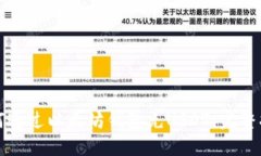 如何通过以太坊钱包充U