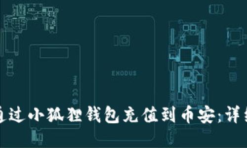 如何通过小狐狸钱包充值到币安：详细指南