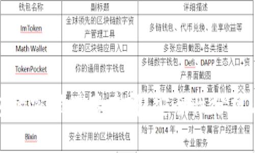 比特币钱包的密码储存在哪？安全性分析与保护措施