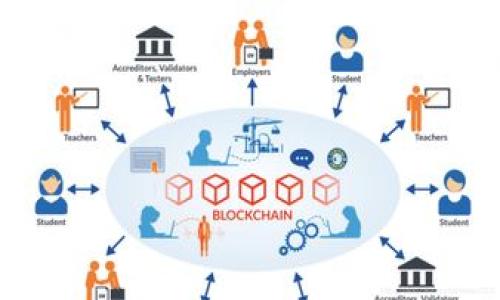 

比特币挖矿钱包地址可以随便用吗？