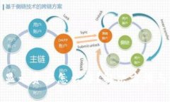 和关键词小狐狸钱包不显