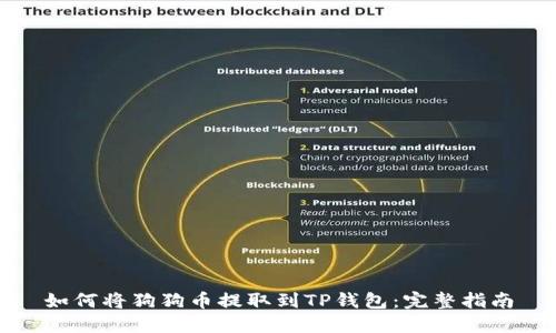 如何将狗狗币提取到TP钱包：完整指南