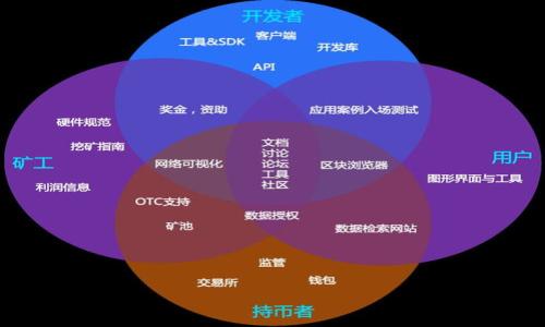 

Metamask中文版安装指南（2021版）