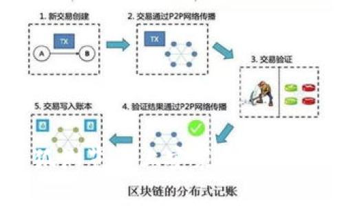 如何在火狐浏览器上安装和使用MetaMask
