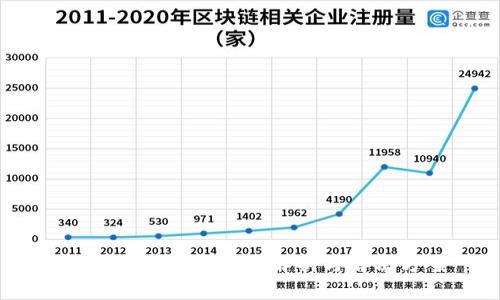 USDT钱包封号问题解析与解决方案