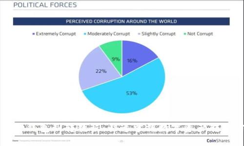 小狐狸钱包划转教程：快速掌握数字资产转移方法