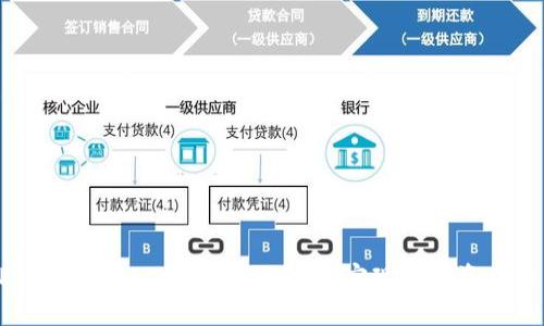 TP钱包转USDT详细教程，轻松实现数字资产交易