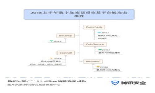 什么是以太坊地址钱包？如何获取和使用以太坊钱包地址
