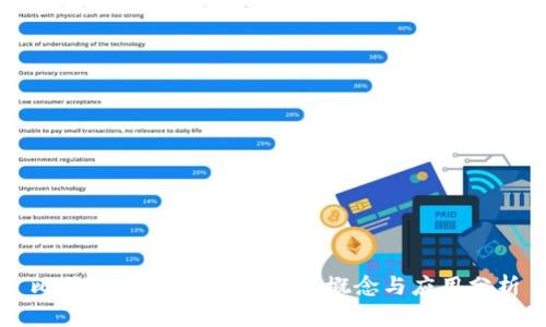 比特币钱包：去中心化的概念与应用分析