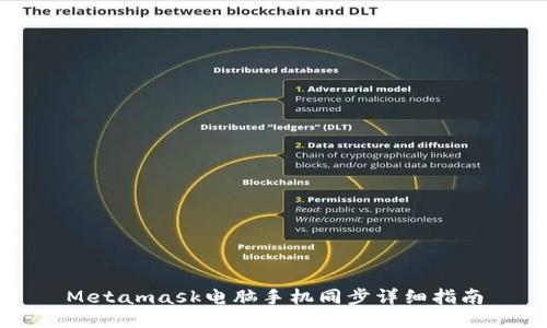 Metamask电脑手机同步详细指南