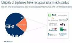 与关键词如何在电脑小狐