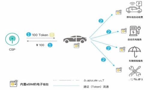 : 小狐狸钱包怎么变现？详解方法与技巧