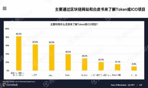 : 钱包泰达币提到交易所的详细步骤指南