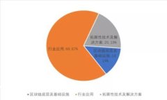 小狐狸钱包如何创建DOT链
