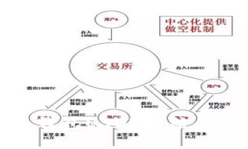 : 解决比特派钱包USDT冻结问题的详尽指南