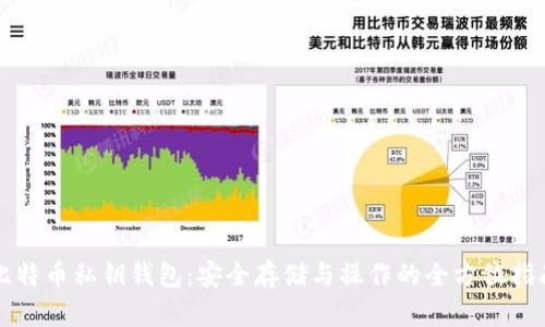 比特币私钥钱包：安全存储与操作的全方位指南