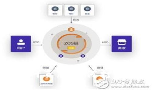 小狐狸钱包网页版如何打开与使用指南
