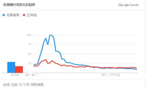 MetaMask: 区块链的数字钱包与去中心化应用的桥梁