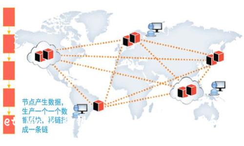 MetaMask 秘钥是什么？如何安全使用和管理？