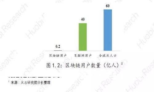 和关键词

OKB钱包使用指南：在哪里下载和如何使用