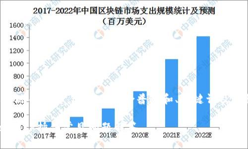 为了更好地帮助您，这里是符合普通和、关键词及详细内容。

: MetaMask插件常见问题解答