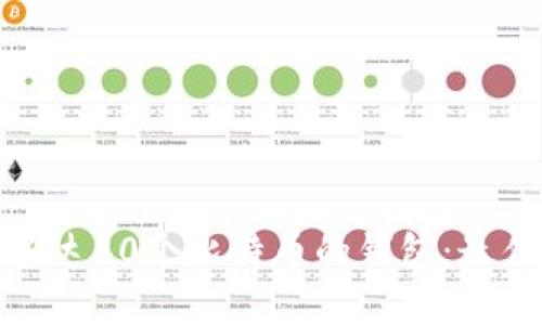 如何管理和存储多达80个比特币的钱包：最佳实践和安全策略