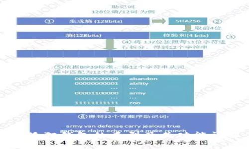 小狐狸钱包的类型及其功能详解