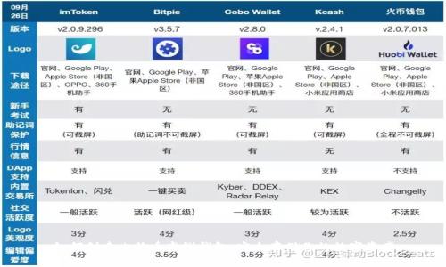 如何创建比特币离线钱包：安全存储你的数字资产