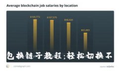 小狐狸钱包换链子教程：