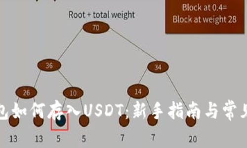 小狐狸钱包如何存入USDT：新手指南与常见问题解答