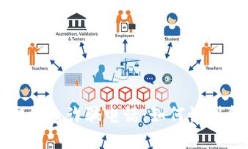 小狐狸钱包诈骗电话：如何识别和防范