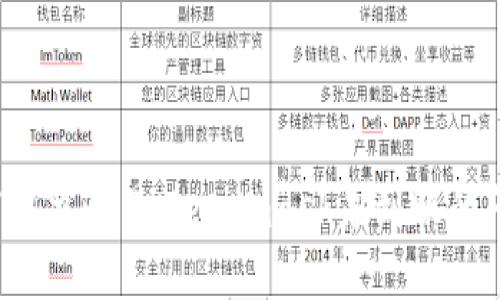 如何解决欧易Metamask未到账的问题？