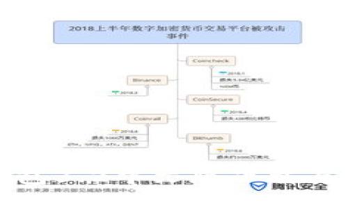 小狐狸钱包3.2中文版下载与使用指南