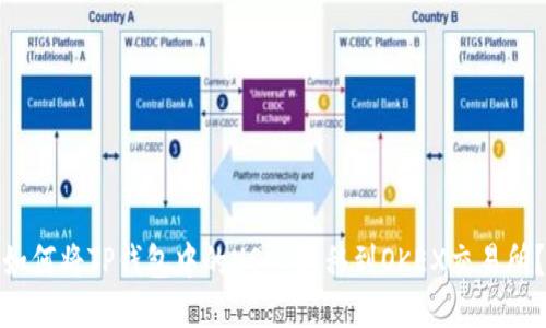 如何将TP钱包中的USDT转移到OKEX交易所？