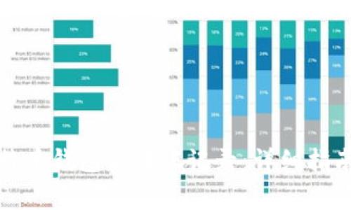 如何查找比特币钱包的转账记录：详细指南与注意事项
