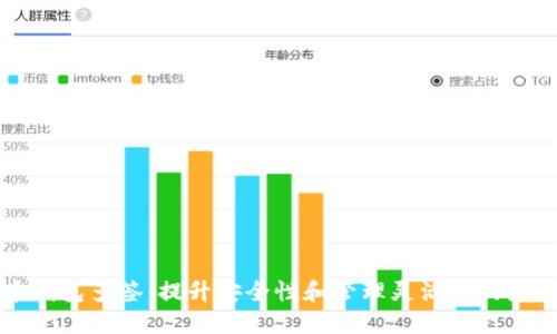 比特币钱包多签：提升安全性和管理灵活性的最佳实践
