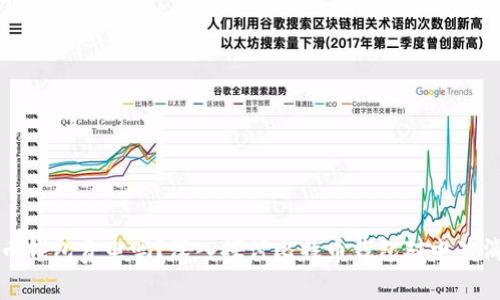 同步比特币钱包费电吗？深入探讨比特币钱包对电力消耗的影响