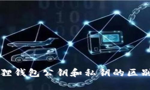 小狐狸钱包公钥和私钥的区别解析
