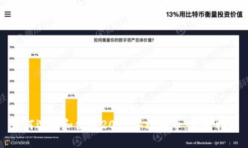 如何选择和使用2013年比特币：完整指南